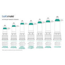 Гідропомпа Bathmate Hydromax 3 Clear, для члена довжиною до 7,5 см, діаметр до 4,5 см