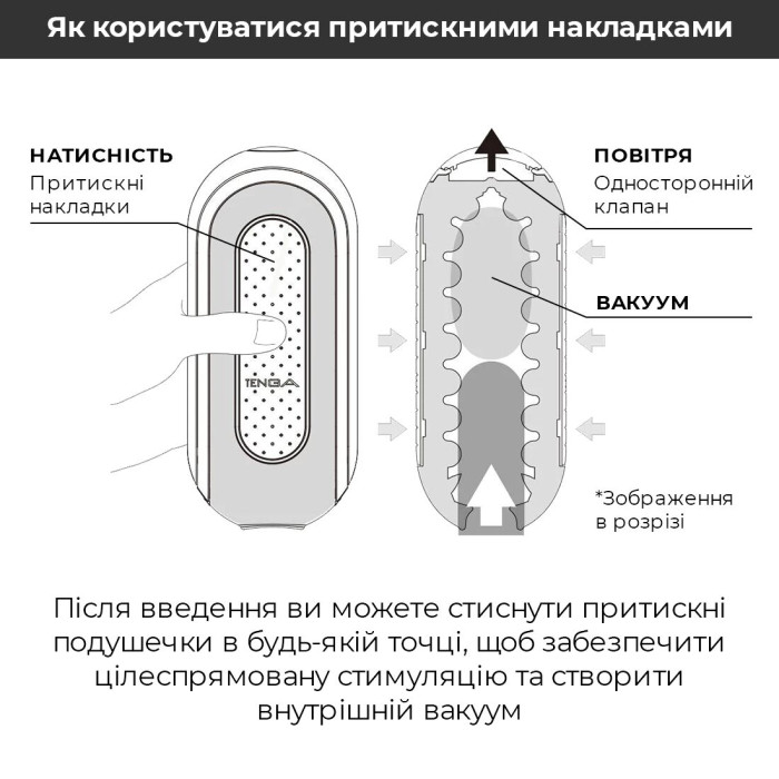Вибромастурбатор Tenga Flip Zero Electronic Vibration White, изменяемая интенсивность, раскладной